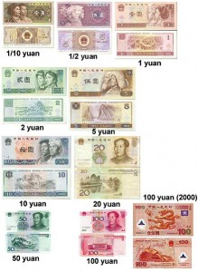chinese-yuan-collection